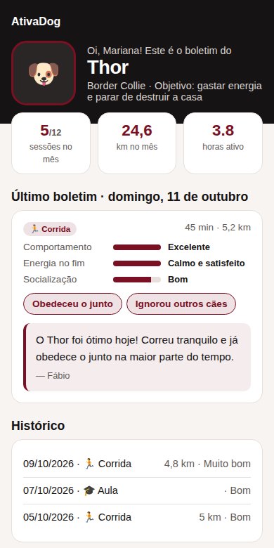 Boletim do cão no celular do tutor